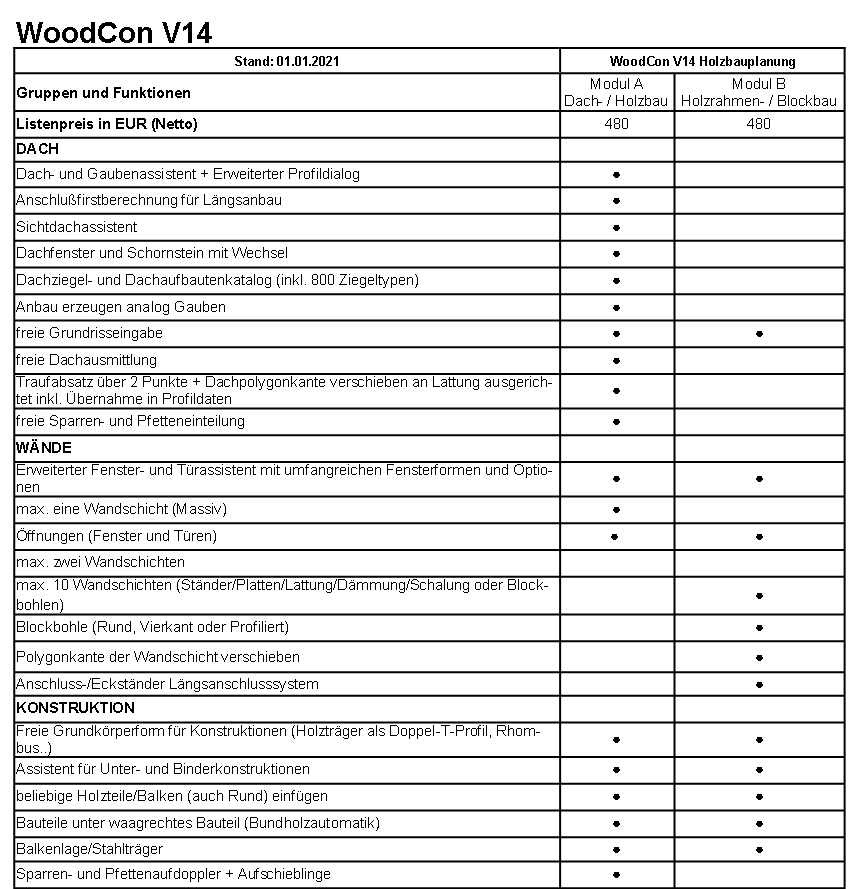WOODCON V14 | Modul B) Holzrahmen-/ Blockbau CAD - zum Kauf